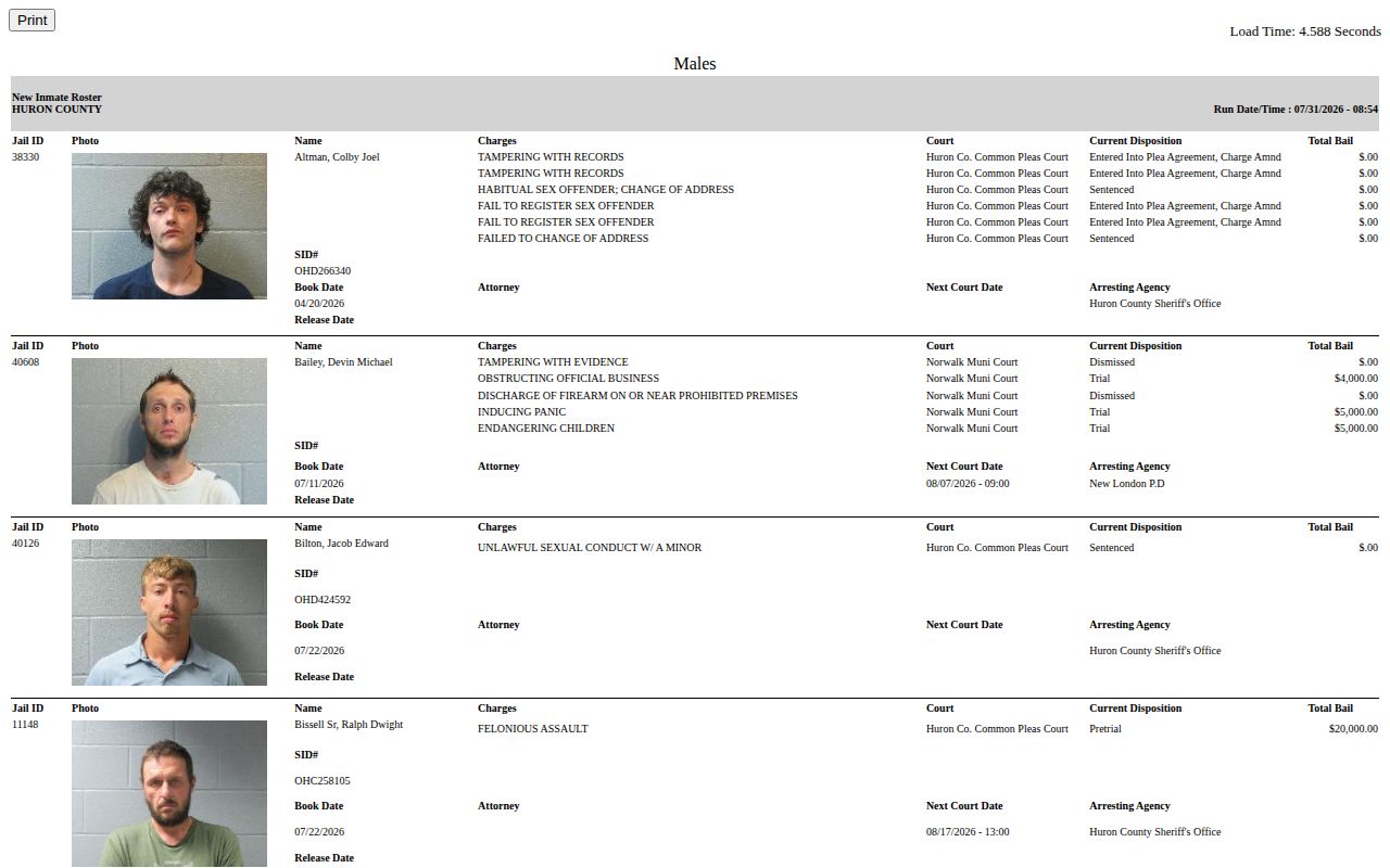 Huron County jail roster displaying current booking photos and release date fields